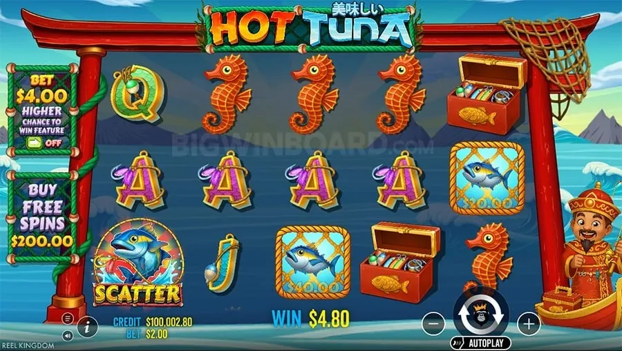 Competitive Odds